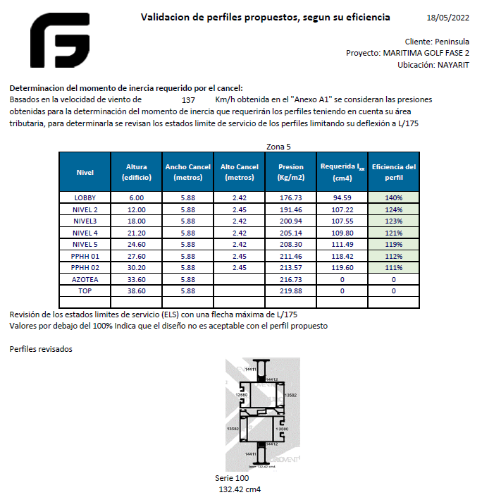 Imagen 2 de Validación de diseño y resistencia de sistemas de fachada.