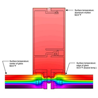 Imagen 2 de Calculo para sistemas de fachada, resistencia al viento, efectos sísmicos, desempeño térmico, desempeño acústico.